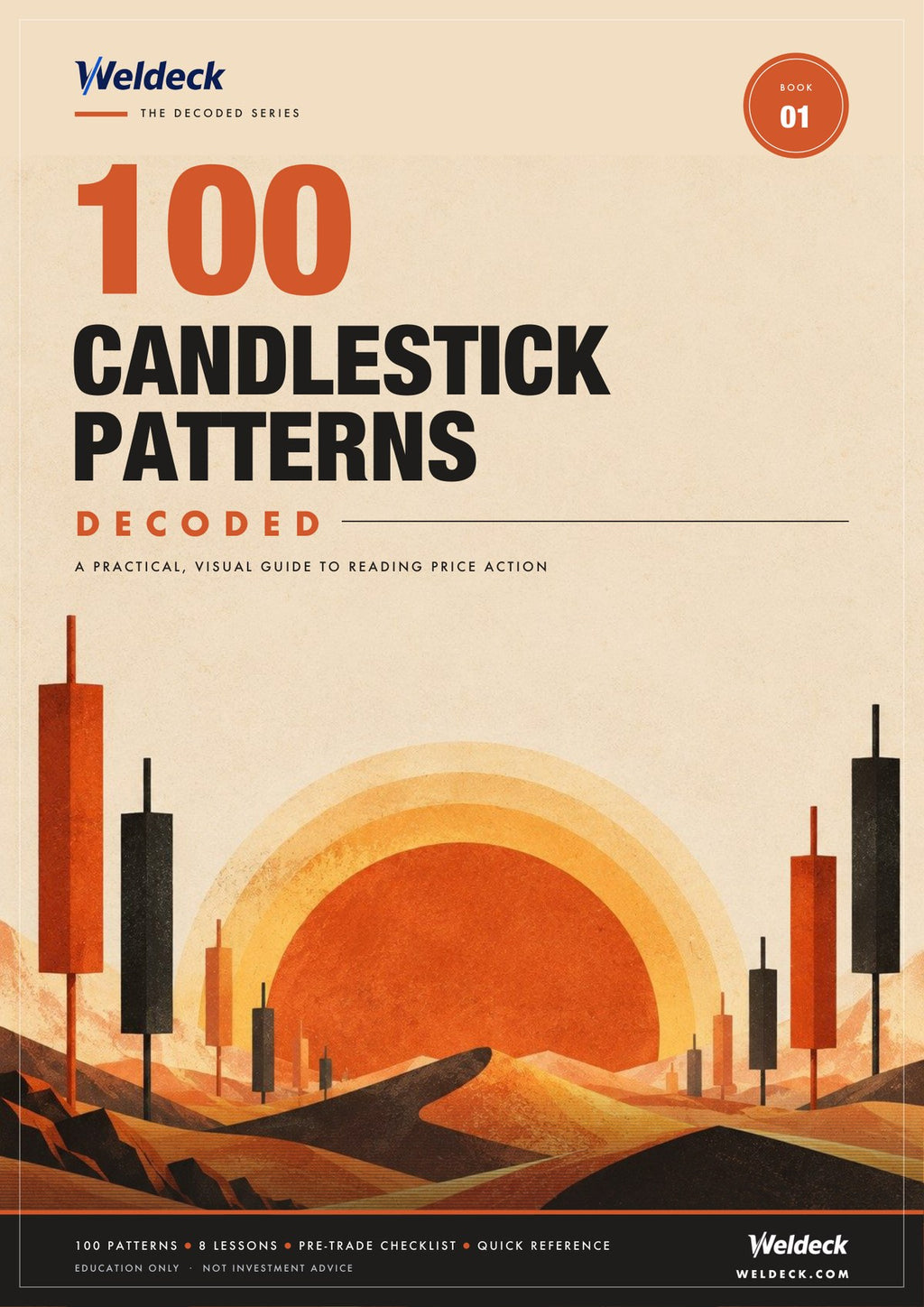 100 Candlestick Patterns Decoded cover