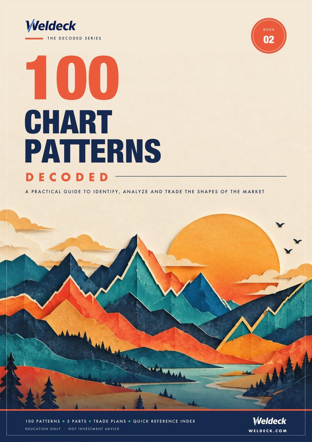 100 Chart Patterns Decoded cover