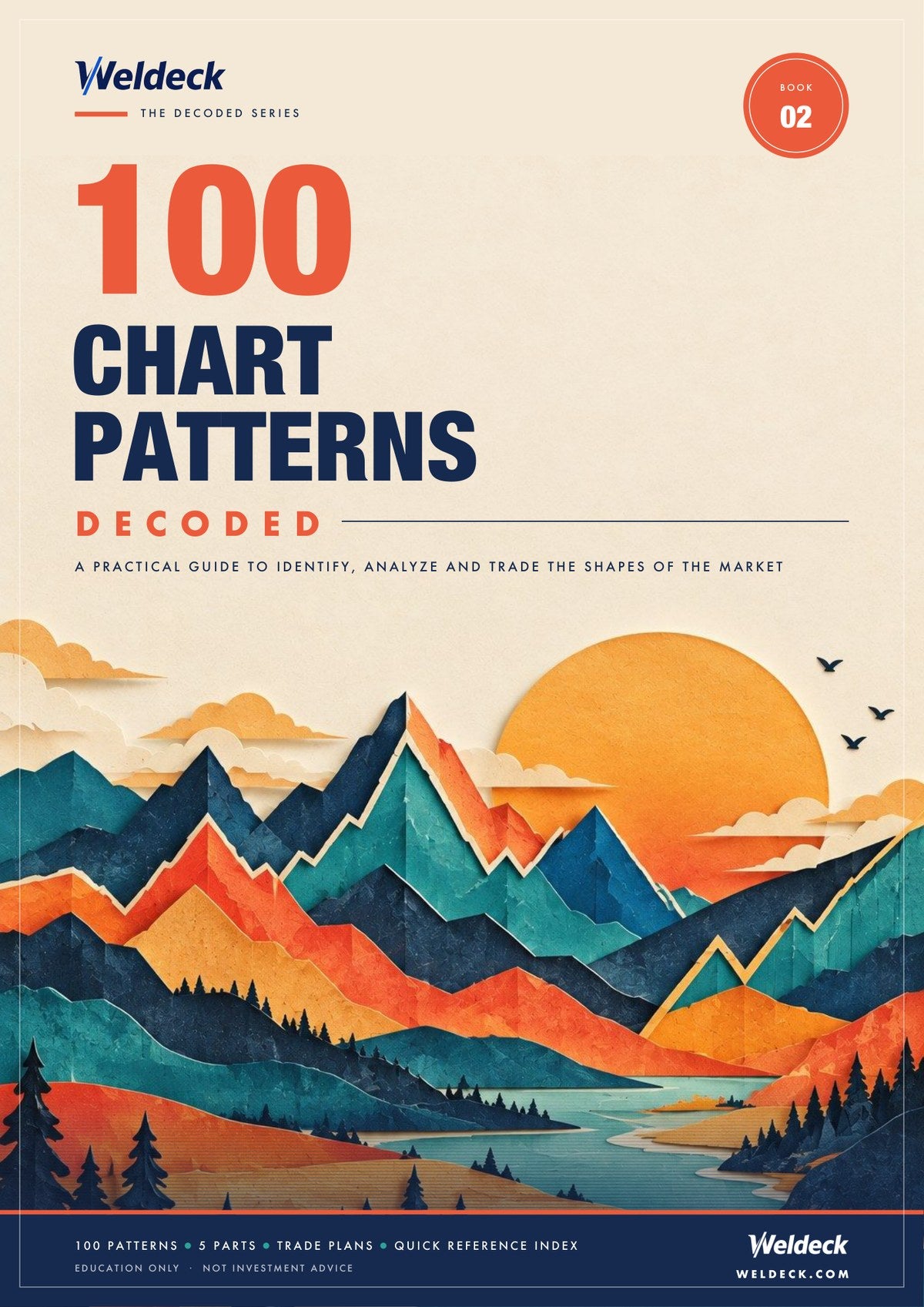 100 Chart Patterns Decoded cover