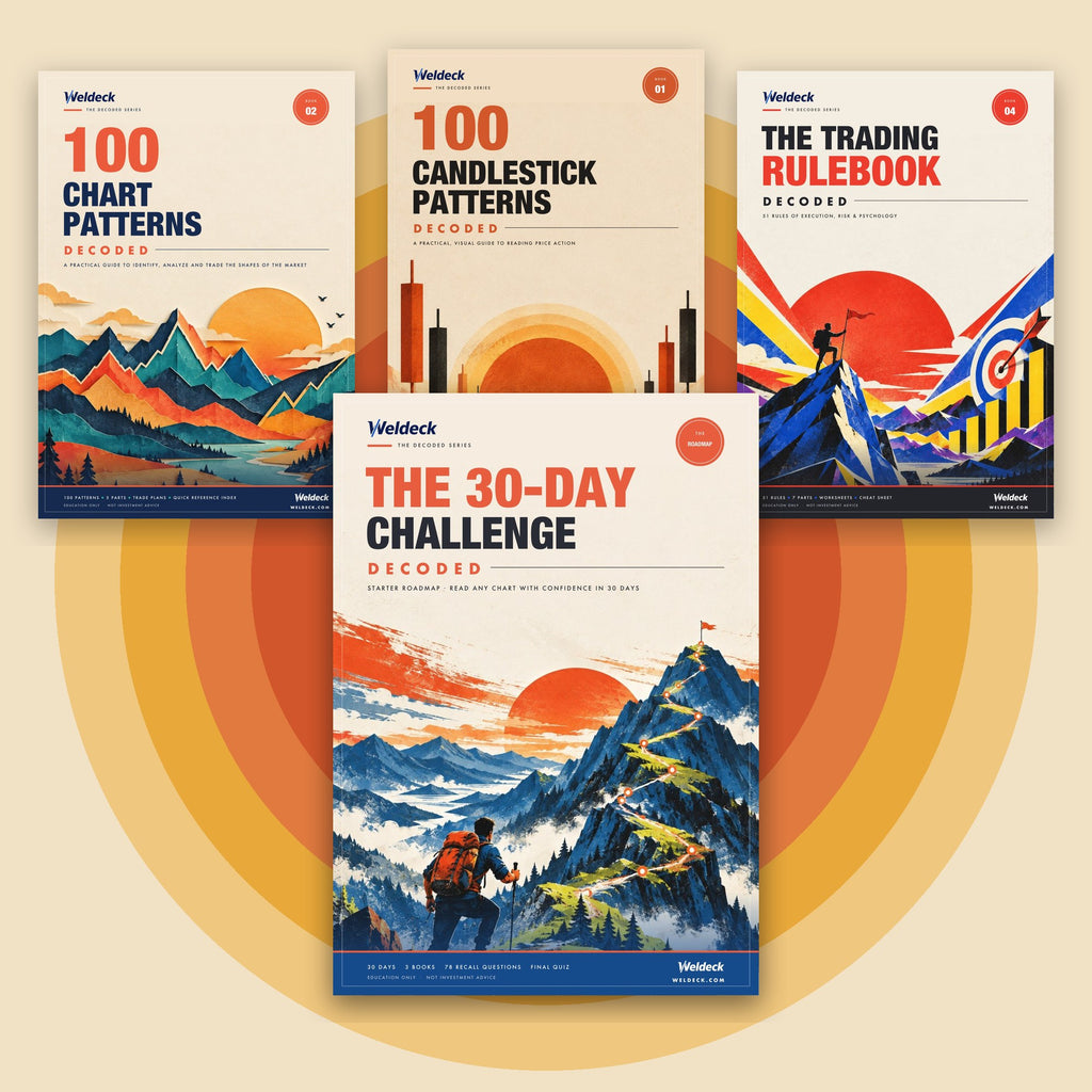 The 30-Day Challenge Starter bundle: 30-Day Challenge, Candlestick Patterns, Chart Patterns and Trading Rulebook